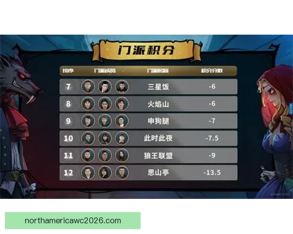 世界杯足球竞猜平台全面升级 智能分析助力精准预测 赢取丰厚大奖